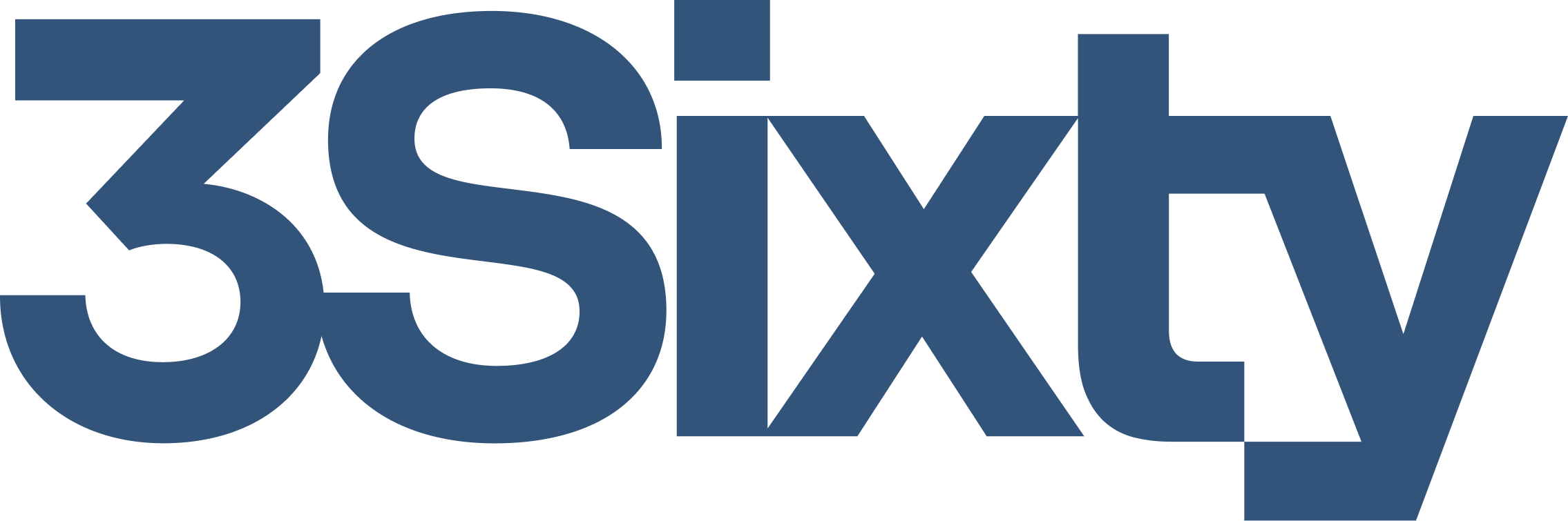 3 Sixty Logo